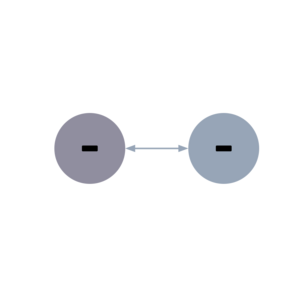 Zwei Neutronen nebeneinander mit einem doppelten Pfeil verbunden.